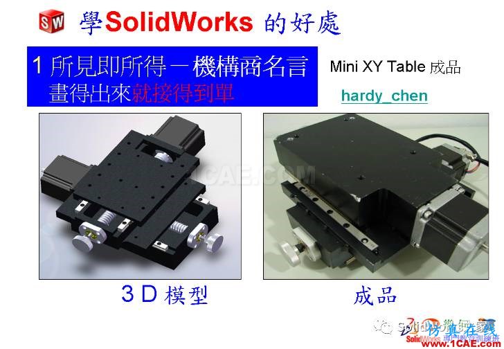 學(xué)Solidworks的好處，你知道嗎？solidworks simulation分析案例圖片3