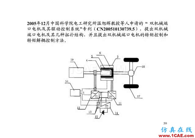 【PPT分享】新能源汽車永磁電機(jī)是怎樣設(shè)計(jì)的?Maxwell分析圖片58