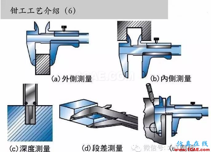 圖文-鈑金各種工序的工藝介紹！solidworks simulation技術(shù)圖片29