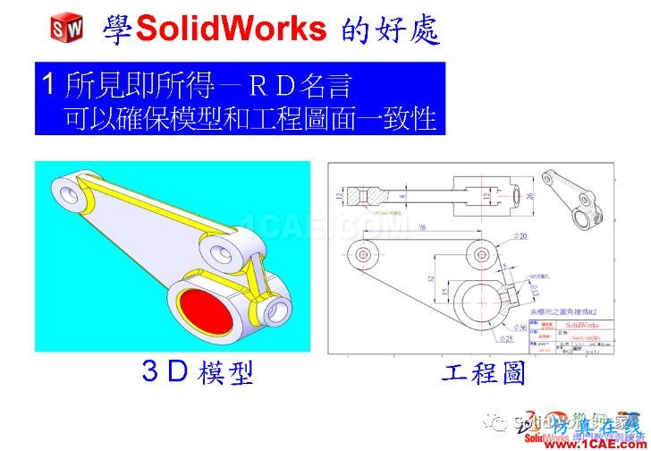 學(xué)Solidworks的好處，你知道嗎？solidworks simulation分析案例圖片2