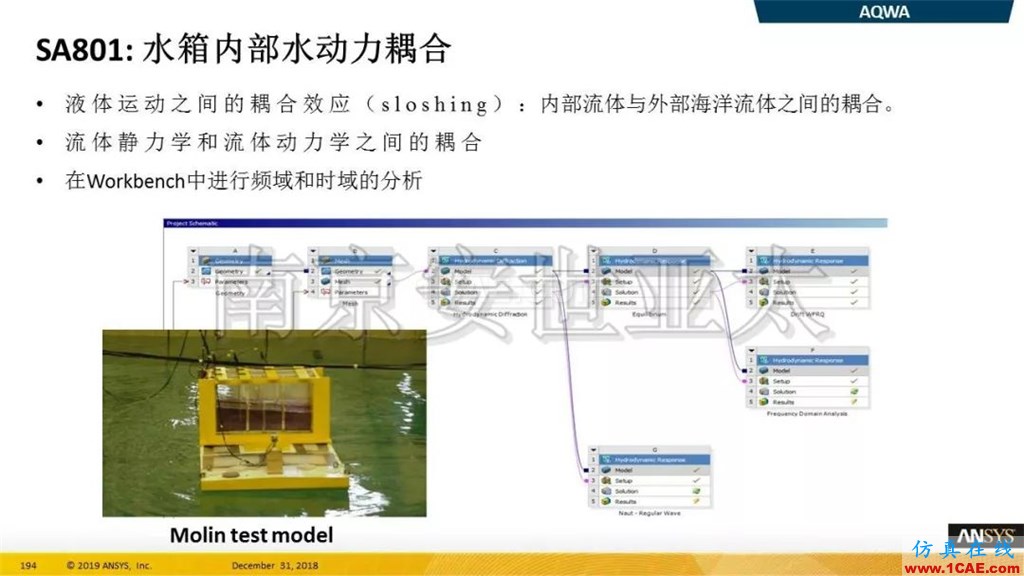 最新版本ANSYS 2019R1結(jié)構(gòu)新功能介紹纖維復(fù)合材料福音（三）ansys分析案例圖片9