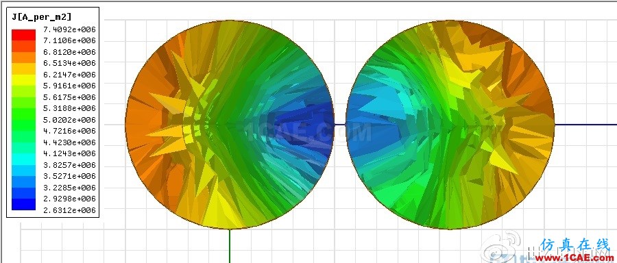 利用ANSYS Maxwell深入探究軟磁體之----電感變壓器