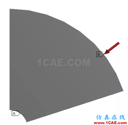 汽車輪轂為啥長(zhǎng)這樣？ANSYS仿真優(yōu)化實(shí)例【轉(zhuǎn)發(fā)】ansys workbanch圖片5