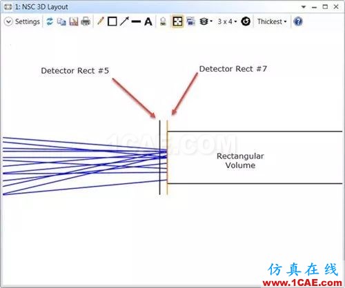 ZEMAX：如何創(chuàng)建一個簡單的非序列系統(tǒng)zemax光學分析案例圖片61