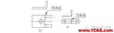 最全的鈑金件結(jié)構(gòu)設(shè)計準(zhǔn)則，要收藏轉(zhuǎn)發(fā)呦??！solidworks simulation應(yīng)用技術(shù)圖片45