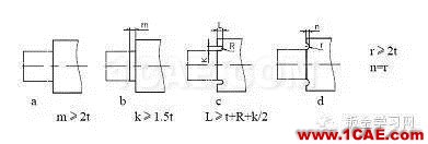 最全的鈑金件結(jié)構(gòu)設(shè)計準(zhǔn)則，要收藏轉(zhuǎn)發(fā)呦?。olidworks仿真分析圖片40