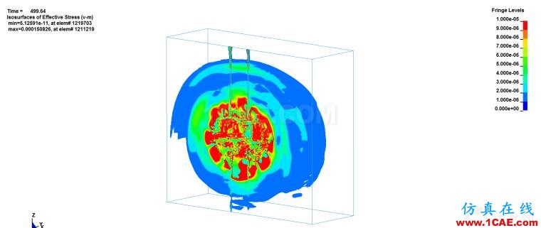 基于LSDYNA巖石爆破模擬建模分析ls-dyna技術(shù)圖片11