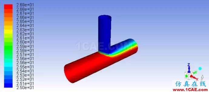 FLUENT計(jì)算T型管中的流動與傳熱（微社區(qū)已發(fā)布）fluent圖片29