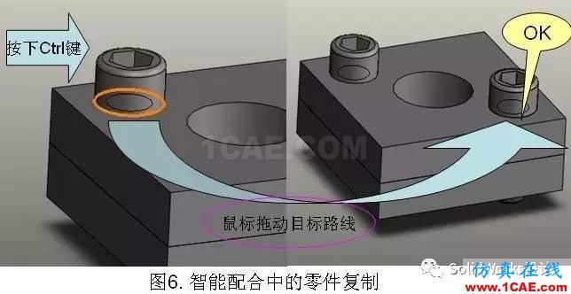 用SolidWorks SWIFT智能裝配提高設計效率solidworks simulation培訓教程圖片6