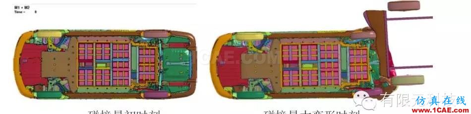 基于惡劣工況下的純電動(dòng)車碰撞安全仿真與評(píng)估hypermesh技術(shù)圖片8