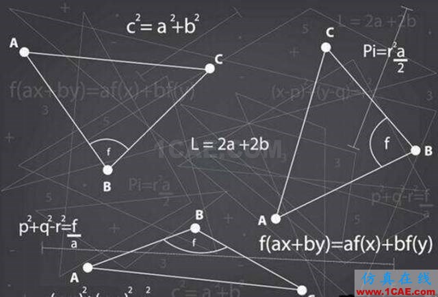 【資訊】強(qiáng)勢(shì)圍觀！Science公布的125個(gè)科學(xué)前沿問題!圖片123