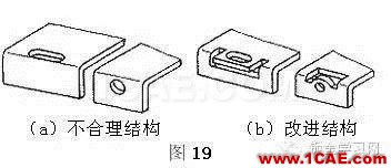 最全的鈑金件結(jié)構(gòu)設(shè)計準(zhǔn)則，要收藏轉(zhuǎn)發(fā)呦??！solidworks simulation培訓(xùn)教程圖片16