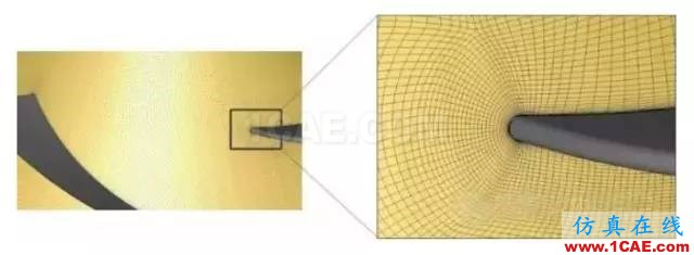 5條建議助你畫出完美的渦輪機(jī)械網(wǎng)格cfx仿真分析圖片5