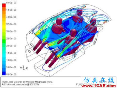 電動汽車設計中的CAE仿真技術應用ansys分析圖片34