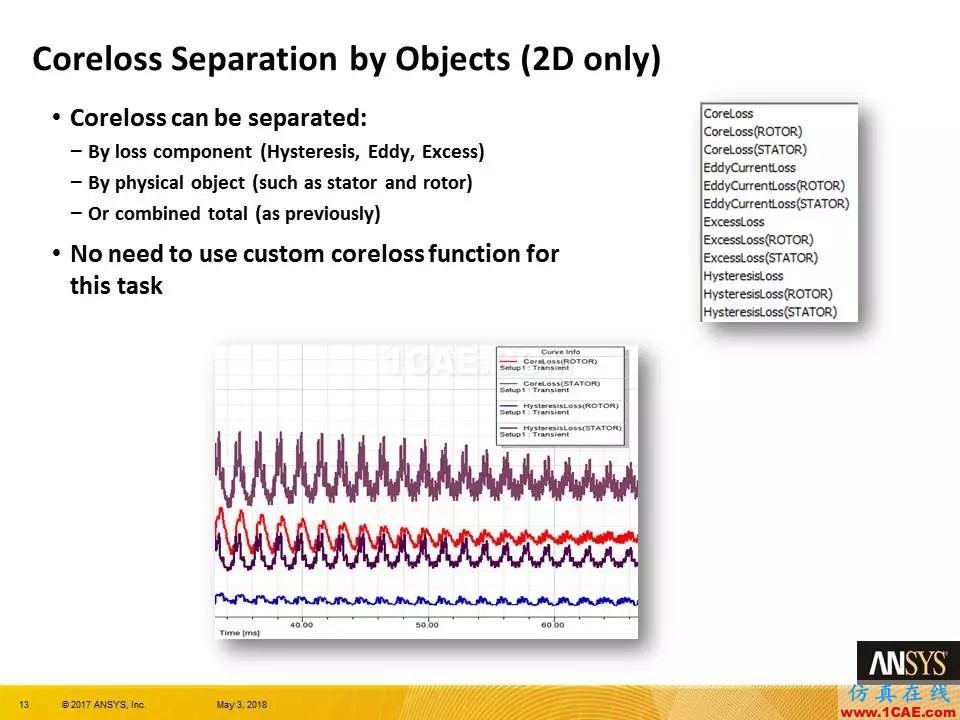 ANSYS 19.0 | Maxwell 新功能亮點Maxwell學習資料圖片13