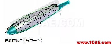 【操作】多圖|產(chǎn)品造型很難做？讓SOLIDWORKS 來幫你！solidworks simulation分析案例圖片4