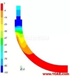 基于FLUENT的氣動傳輸中彎管的流場分析fluent培訓(xùn)的效果圖片6