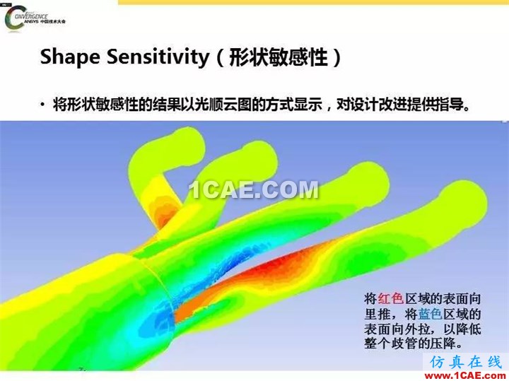 ANSYS Fluent流體仿真設(shè)計(jì)快速優(yōu)化方法fluent分析圖片14