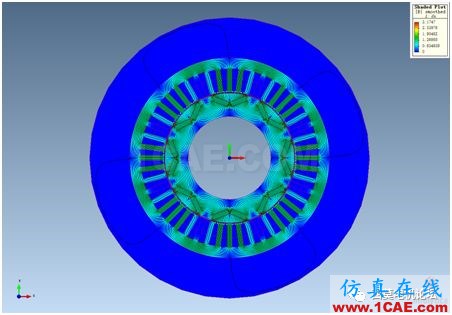 走近Infolytica之永磁同步電機轉(zhuǎn)矩脈動的產(chǎn)生機理分析上篇【轉(zhuǎn)發(fā)】Maxwell學(xué)習(xí)資料圖片10