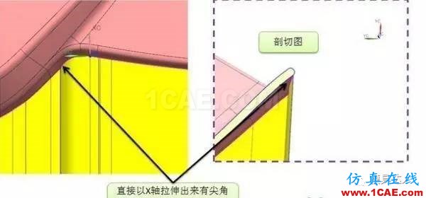 汽車模復(fù)雜曲面分型面是如何創(chuàng)建的？技巧都在這！autoform汽車仿真圖片2