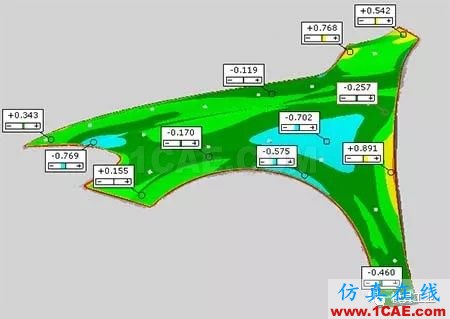 基于Autoform的汽車翼子板回彈補償方法研究autoform鈑金分析圖片9