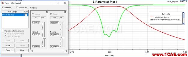 HFSS案例實時調諧（Tuning）仿真Circuit+HFSSHFSS分析圖片29