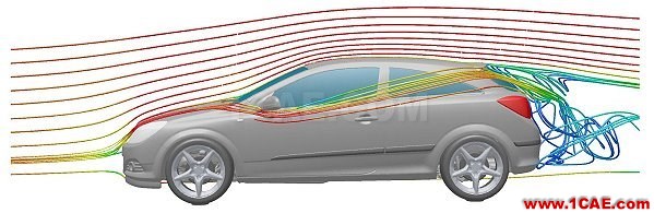 風洞與空氣動力學剪不斷的關(guān)系fluent分析案例圖片28