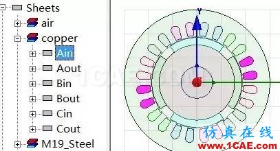 技巧 | ANSYS Maxwell使用要點(diǎn)Maxwell分析圖片7