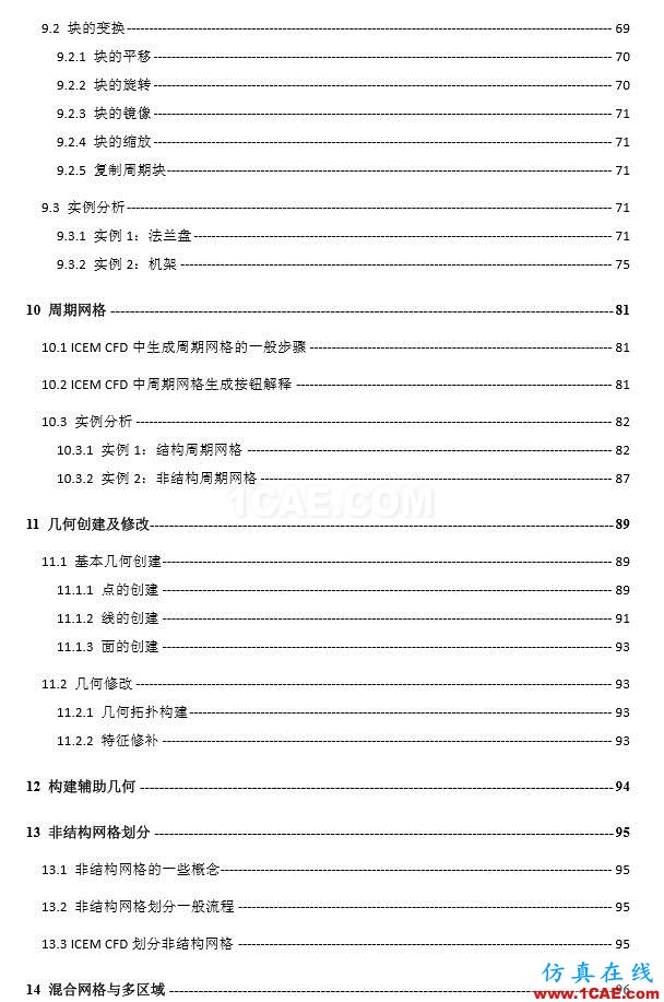 一份非常出色的ICEM CFD上手學習材料icem學習資料圖片4