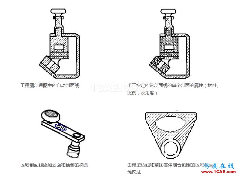 使用 SOLIDWORKS 創(chuàng)建工程圖-下solidworks simulation培訓教程圖片13