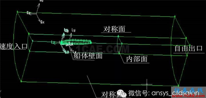 船舶阻力預報的ANSYSFLUENT解決方案fluent培訓課程圖片4