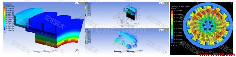 行業(yè)方案 | CAE仿真技術(shù)在電機產(chǎn)品設(shè)計中的應(yīng)用簡介Maxwell分析案例圖片4
