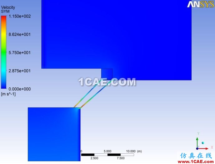 CFX高級應用——如何模擬閥完全關閉到開啟的過程