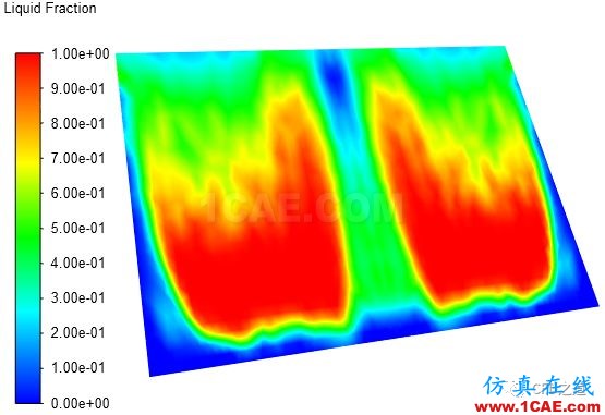【Fluent實(shí)例】汽車風(fēng)擋除霜【轉(zhuǎn)發(fā)】fluent流體分析圖片33