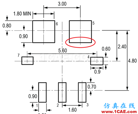 圖 10:ACS780 PCB 布局參考圖。進(jìn)行必要的調(diào)整,滿足應(yīng)用工藝要求和 PCB 布局公差和紅色的圈選關(guān)鍵尺寸。