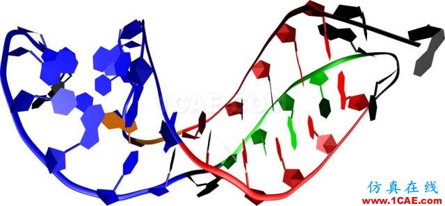 【資訊】強(qiáng)勢(shì)圍觀！Science公布的125個(gè)科學(xué)前沿問題!圖片59