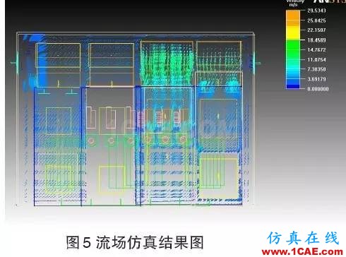 Icepak應(yīng)用于光伏箱式逆變器的散熱分析icepak培訓(xùn)教程圖片6