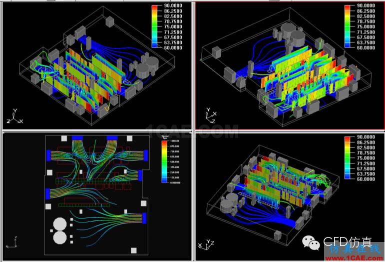CFD應用案例fluent仿真分析圖片9