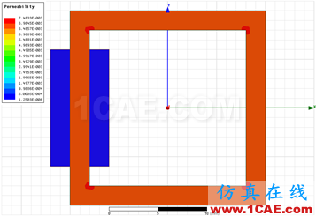 ANSYS Maxwell中如何凍結磁導率？Maxwell仿真分析圖片3