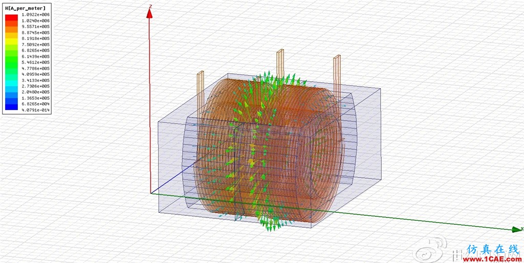 利用ANSYS Maxwell深入探究軟磁體之----電感變壓器