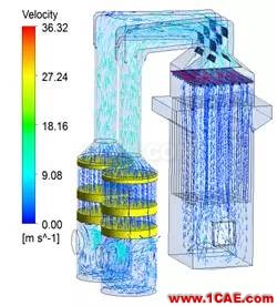 CFD與工業(yè)煙塵凈化和霧霾的關系，CFD創(chuàng)新應用fluent仿真分析圖片23