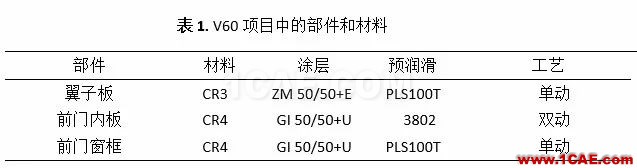 【autoform成功案例】TriboForm應用于新款沃爾沃V60車型autoform培訓課程圖片2