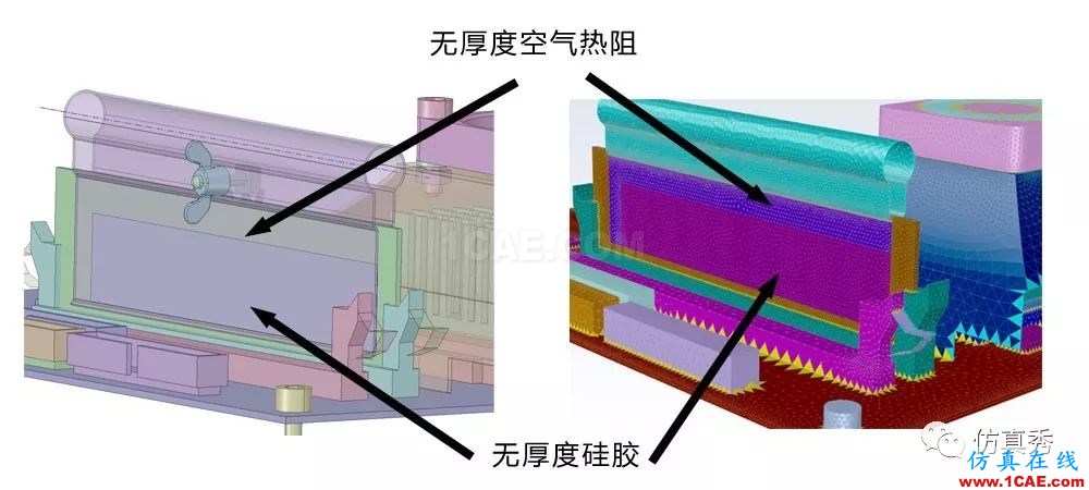 用Fluent進(jìn)行電子器件散熱仿真分析，這些經(jīng)驗(yàn)不可不知（請(qǐng)收藏）【轉(zhuǎn)發(fā)】fluent圖片12