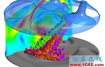 Ansys CFX培訓:CFX流體分析培訓課程有限元分析圖片7