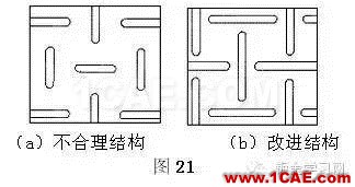 最全的鈑金件結(jié)構(gòu)設(shè)計準(zhǔn)則，要收藏轉(zhuǎn)發(fā)呦！！solidworks仿真分析圖片18