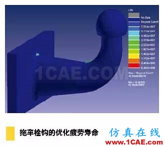 疲勞仿真助力延長產(chǎn)品壽命，降低成本和風(fēng)險solidworks simulation培訓(xùn)教程圖片7