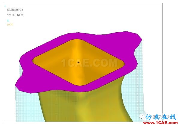 技術分享 | APDL在ANSYS WORKBENCH MECHANICAL中的應用概述 —Remote Points中插入命令ansys workbanch圖片3