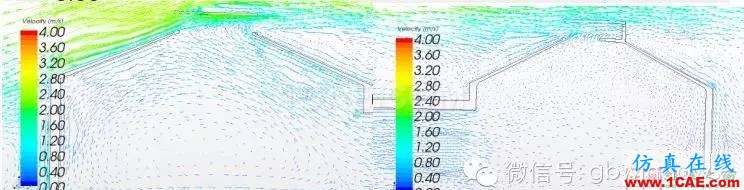 經(jīng)典回放-CFD在建筑環(huán)境領(lǐng)域的實(shí)踐與研究fluent分析案例圖片16