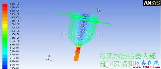 ANSYS FLUENT高清有聲視頻教程下載，含源文件fluent仿真分析圖片3