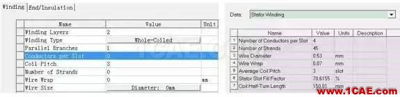 技巧 | ANSYS RMxprt軟件常見(jiàn)問(wèn)題解答Maxwell分析案例圖片13